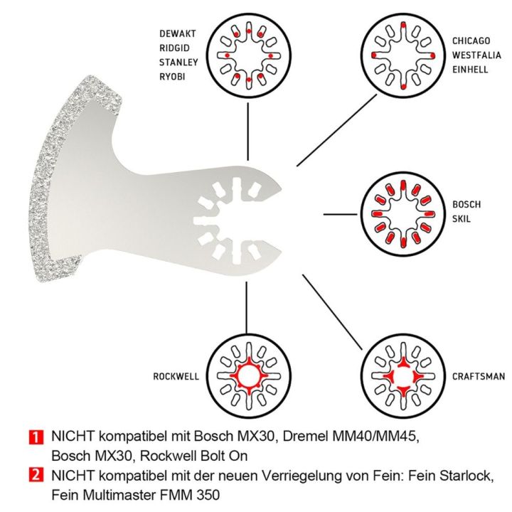 Professional%20Cemented%20Carbide%20Multitool%20Saw%20Rust%20Resistant%20Fast%20Cutting%20Diamond%20Oscillating%20Saw%20Triangle%20Saw%20Marble%20Cutting%20-%20Image%208