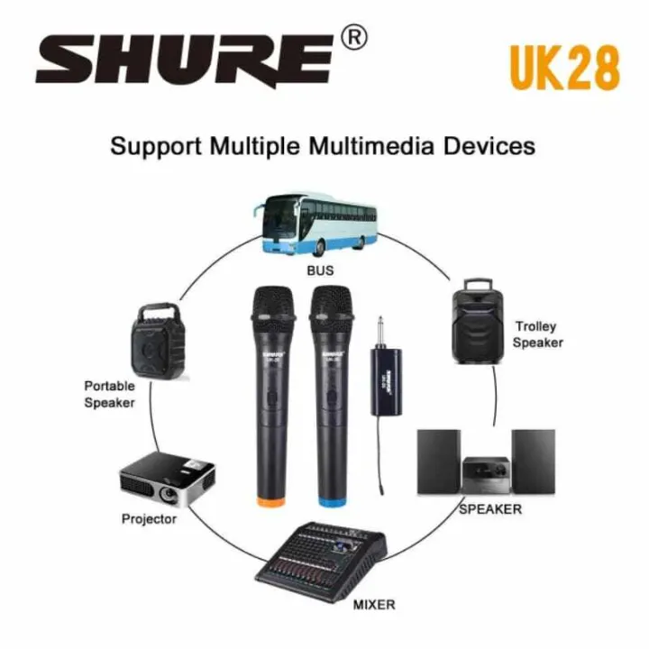 Shure%20UK28%20DUAL%20Professional%20UHF%20Wireless%20Microphone%20System%20Karaoke/Vocal%20Mic%20handheld%20microphone%20%7C%7C%20Sold%20By%20Watch%20House%20-%20Image%203