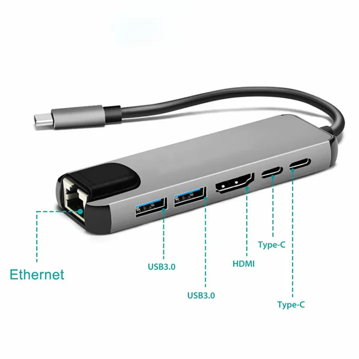USB%20C%20HUB%20to%20Multi%20USB%203.0%20HDMI%20Adapter%20Dock%20for%20MacBook%20Pro%20Accessories%20USB-C%20Type%20C%203.1%20Splitter%203%20Port%20-%20Image%205