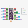 PicoBoot Board Kit +SD2SP2 PRO Adapter for Raspberry Picoboot Pi Pico Board IPL Replacement Modchip Parts Accessories Compatible with Console. 