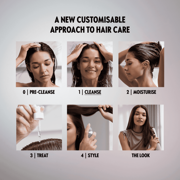 Duologi%20Fall%20Resist%20Shampoo%20(44955)%20-%20Image%204