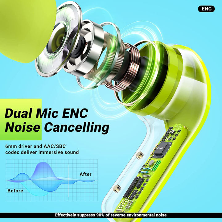 Bluetooth%20Ultrapods%20Earbuds,%20Aceflows%20ENC%20Noise%20Canceling%20Earbuds,%20HiFi%20Dual%20Stereo%20Microphone%20Mini%20in-Ear%20Earbuds%20Touch%20Control,%20LED%20Digital%20Display%20-%20Image%203