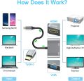 USB TYPE C to HDMI VGA Adapter With 4K HDMI, 1080P VGA For MacBook / MacBook Pro / Air, Chromebook Pixel , Lenovo Yoga, Dell XPS 13 And More. 