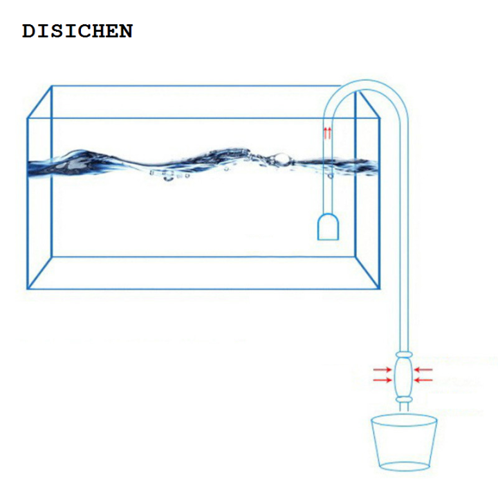 DISICHEN%20Aquarium%20Fish%20Tank%20Vacuum%20Water%20Change%20Siphon%20Gravel%20Suction%20Pipe%20Filter%20Fr%20Fish%20Tank%20Vacuum%20Water%20Change%20Pump%20Tools%20Filters%20-%20Image%206
