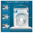 Mini Air Cooler Fan plus Humidifier - Air Conditioner With Water and Ice Compartment. 