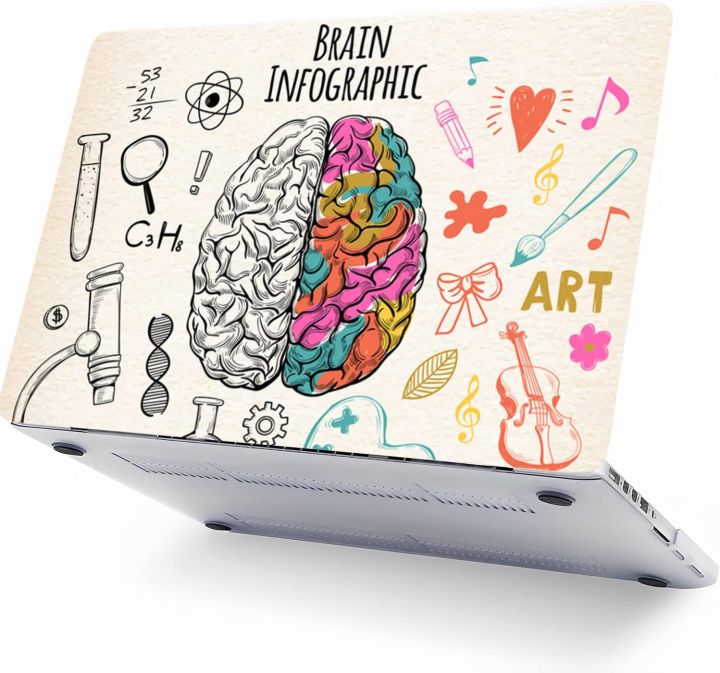 Printed Hardshell Case for MacBook Pro 13 Inch 2023-2020 Release