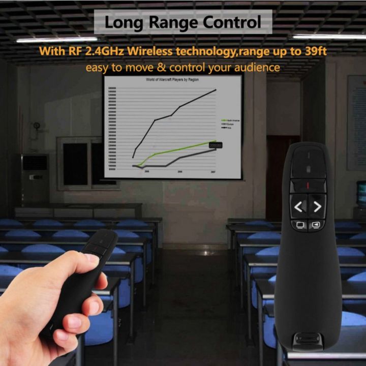 Wireless%20For%20Teacher%20Presentation%20Remote%20With%20Handheld%20Presentation%20Pointer%20PPT%20Presenter%20Power%20Point%20Clicker%20PPT%20Remote%20Control%20-%20Image%203