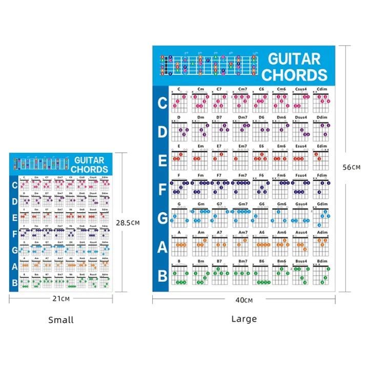 Acoustic%20Guitar%20Practice%20Chords%20Scale%20Chart%20Guitar%20Chord%20Fingering%20Diagram%20Lessons%20Music%20for%20Guitar%20Beginner,S%20-%20Image%205