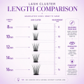 Mimisara Reusable Eyelash Extension 2.0. 
