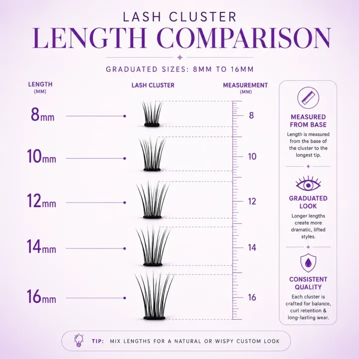 Mimisara%20Reusable%20Eyelash%20Extension%202.0%20-%20Image%204