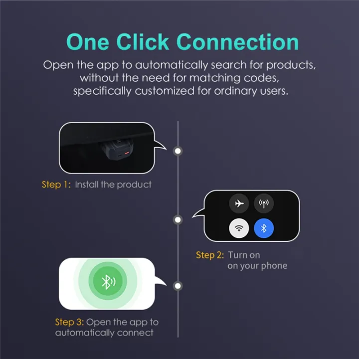 New%20Car%20Diagnostic%20Instrument%20Bluetooth%20Connection%20OBD%20II%20Detection%20Tool%20Fault%20Diagnosis%20Clear%20Code%20Reading%20Voltage%20-%20Image%207