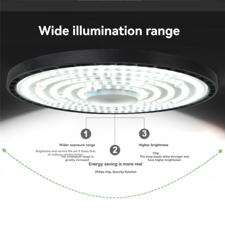 LED%20150w%20High%20Bay%20Lights%20AC175-265v%20Lighting%20Pendant%20for%20Court%20Garden%20Warehouse%20Warm%20Light%20-%20Image%202