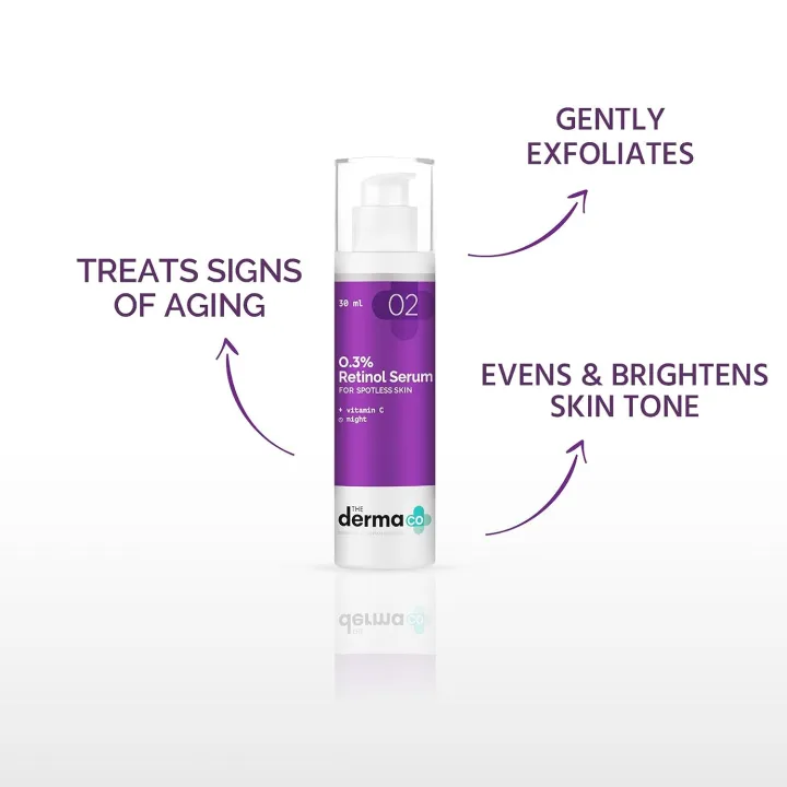 The%20Derma%20Co%200.3%25%20Retinol%20Serum%20for%20Younger-Looking%20&%20Spotless%20Skin%20-%20Image%203