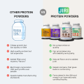 Jiri Nutrition Zero Sugar Plant Protein 500g - Strawberry. 