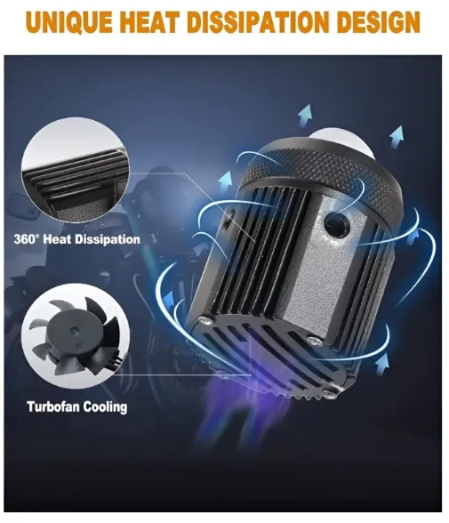 Original%20HJG%20Mini%20Drive%20LED%20Fog%20Light%20For%20Cars%20and%20Bikes%20Dual%20Color%20(White%20&%20Yellow)%20With%20Cooling%20Fan%202Pcs.%20-%20Image%203