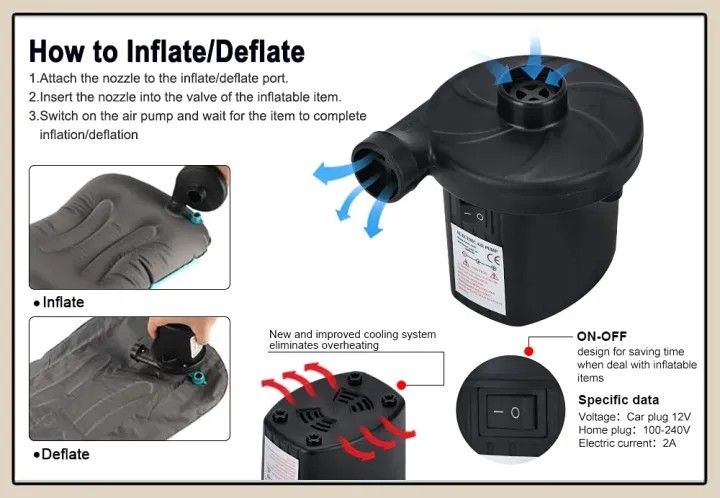 AC%20Electrical%20Air%20Pump,%20Quickly%20Inflates%20&%20Deflates%20All%20Large%20Volume%20Inflatables%202%20In%201-Desire%20-%20Air%20Pumps%20%7C%20-%20Image%205