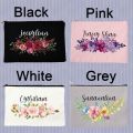 Flower illustration Fluffy Pencil Case Cute Murah For School Use  Free customization   RAHT. 
