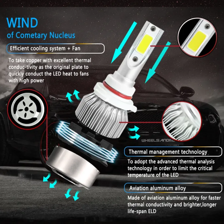 H4%20LED%20Headlight%20Bulbs%2030000LM%20H7%20H1%20H3%20H11%20H8%20H9%209005%209006%20HB3%20HB4%20CSP%20Chip%20Auto%20Headlamps%209004%209007%20H13%20880%20Turbo%20Lamps%2012V%20-%20Image%204