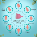 Floren Menstrual Cup - Large Size. 