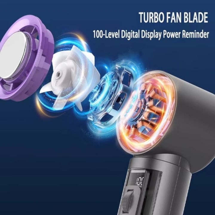 Long-lasting Semiconductor Refrigeration Handheld Fan with Digital Display 100 Gears Adjustable Mini Air Cooler Rechargeable High-Speed Portable Cooling Fan Student