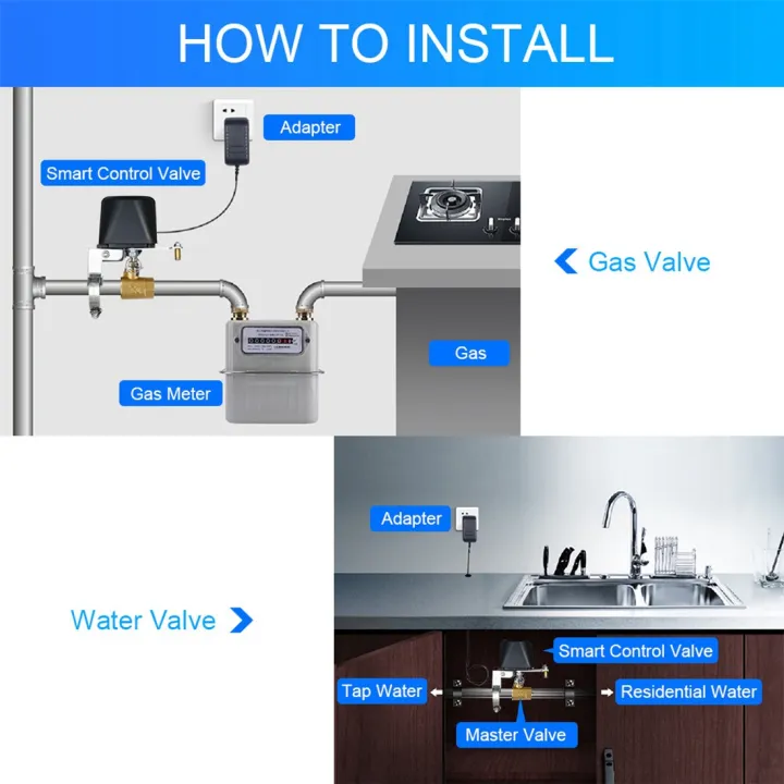 Tuya%20Smart%20WiFi%20Water%20Valve%20Gas%20Valve%20Bluetooth%20Timer%20Garden%20Smart%20Faucet%20for%20Assistant%20EU%20Plug%20-%20Image%205