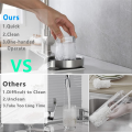 Cup Washer Glass Rinser for Kitchen Sink Faucet Bottle Cleaner for Quick Cleaning At Bar Home Cafe. 