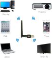USB WiFi Adapter 1200Mbps USB 2.0 WiFi Dongle 802.11n Wireless Network Adapter High Gain Antenna For Desktop. 
