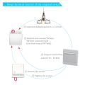 Yuanyan Original Mijia Aqara Two-way Control Module Wireless Relay Switch Controller 2 channels Work For Xiaomi Mihome APP and Home kit. 