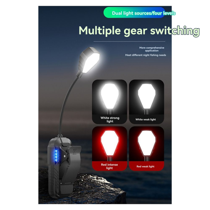 Rechargeable%20Clip%20on%20Light%202PCS%20Motion%20Sensor%20Waterproof%20Desk%20Lamp%20for%20Reading%20Light%20Camping%20Fishing%20-%20Image%203