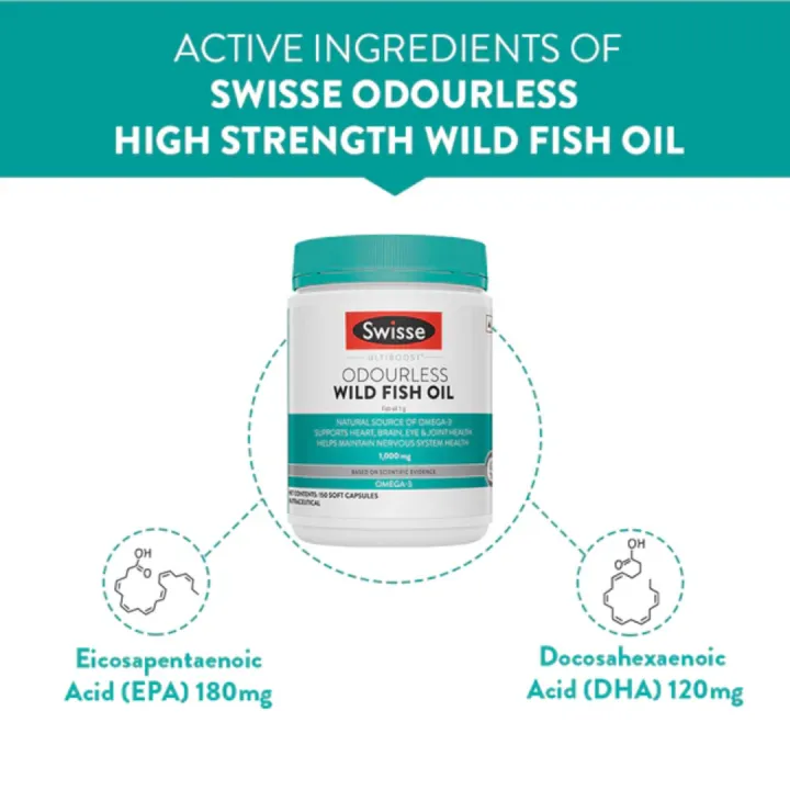 Swisse%20Australia%20Fish%20Oil%20Omega%203%201000mg%20200%20Soft%20Capsules%20with%20180mg%20EPA%20and%20120mg%20DHA%20-%20Image%204