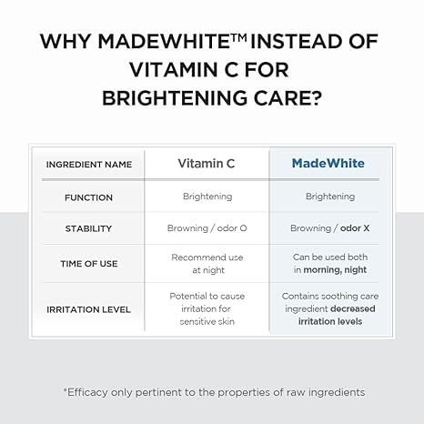 SKIN1004%20Madagascar%20Centella%20Tone%20Brightening%20Capsule%20Ampoule%2030ml%20-%20Image%204