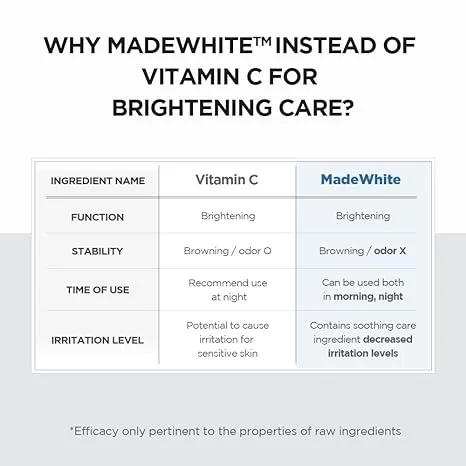 SKIN1004%20Madagascar%20Centella%20Tone%20Brightening%20Capsule%20Ampoule%2030ml%20-%20Image%204