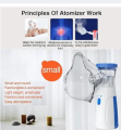 Portable Ultrasonic Rechargeable Mesh Nebulizer Machine Cool Mist Inhaler for Children and Adults( battery not included). 