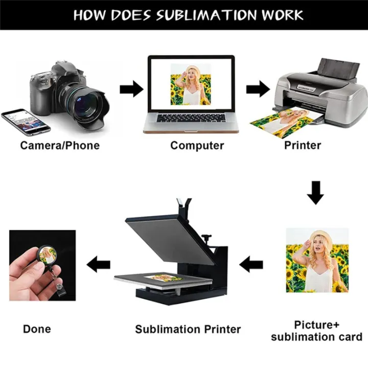 Sublimation%20Blank%20Aluminum%20Stickers%20DIY%20Button%20Badge%20Kit%20DIY%20Photo%20Tray%20Heat%20Transfer%20Aluminum%20Sheet%20Silver%20Fit%20for%20Badge%20Holder%20-%20Image%203
