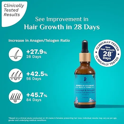 Pilgrim%20Redensyl%203%25%20+%20Anagain%204%25%20Advanced%20Hair%20Growth%20Serum%2030ml%20-%20Image%202