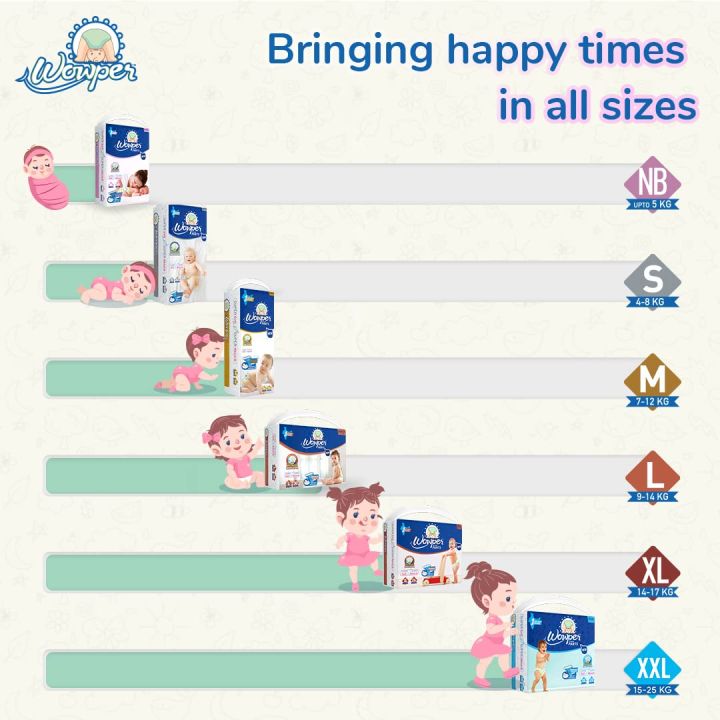 Wowper%20Baby%20Diapers%20%7C%20M%20%7C%2050%20count%7C%20Wetness%20Indicator%20%7CAnti%20Rash%20%7Cup%20to%2012%20hrs%20Absorption%20%7C7-12%20Kg%20%7C%20Super%20Soft%20Diaper%20-%20Image%205