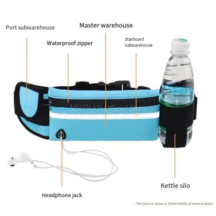 1Pcs%20Durable%20Portable%20Running%20Waist%20Bag%20Waterproof%2020x10cm%20Run%20Cycling%20Belt%20Bag%20Sports%20Fanny%20Pack%20Women%20Men%20-%20Image%203