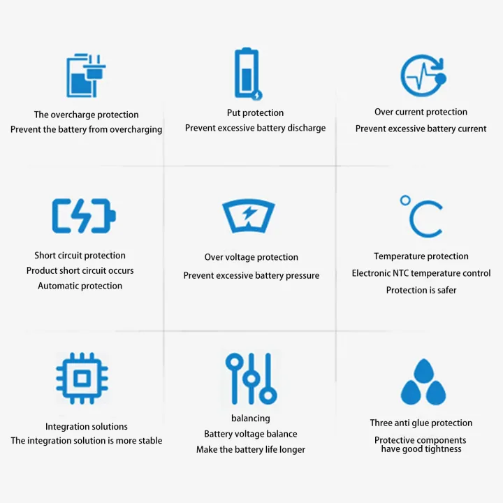 3S%2012V%20100A%20Protection%20Board%20Ternary%20Lithium%20Battery%20BMS%20PCB%20Board%20with%20Balance%20Inverter%20UPS%20for%20E-Bike%20-%20Image%203