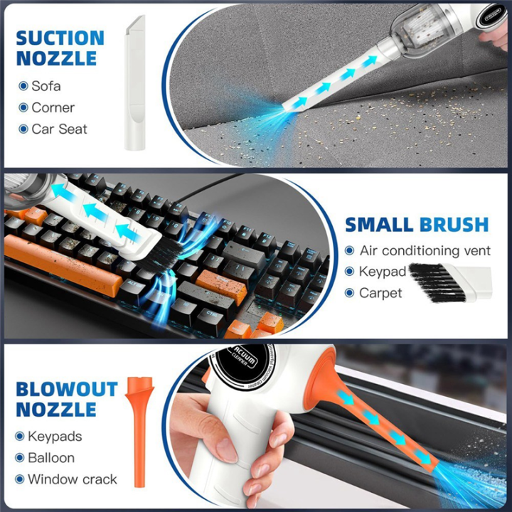 1Set%20Cordless%20Car%20Vacuum%20Cleaner%209000PA%20Mini%20Wireless%20Handheld%20Car%20Vacuum%20Cleaner%203%20in%201%20Portable%20Vacuum%20Cleaner%20ABS%20for%20Car%20Home%20-%20Image%204