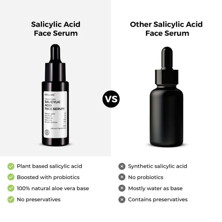 Brillare%20Better%20Salicylic%20Acid%20Face%20Serum%20For%20Oily,%20Acne-Prone%20Skin-30%20Ml%20-%20Image%208