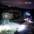 Portable Rechargeable LED Headlamp Mini Portable Powerful Rechargeable Headlamp Lightweight Adjustable Angle Camping Flashlight Outdoor Night Running. 