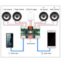 Mini PAM8403 Digital Audio Amplifier Board 4 Channels 3W*4 DC 5V Stereo Sound Cologo. 