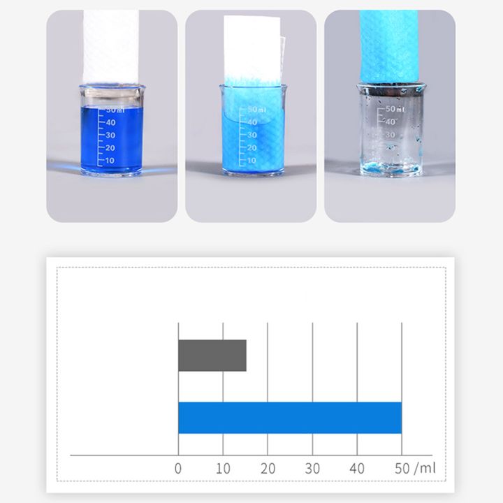 FORIDE%20500PCS%20Disposable%20Wash%20Face%20Towel,%20Clean%20Face%20Towel,%20Make%20of%20Cotton,%20Remove%20Makeup%20Towel,%20Wash%20Tissue%20-%20Image%206