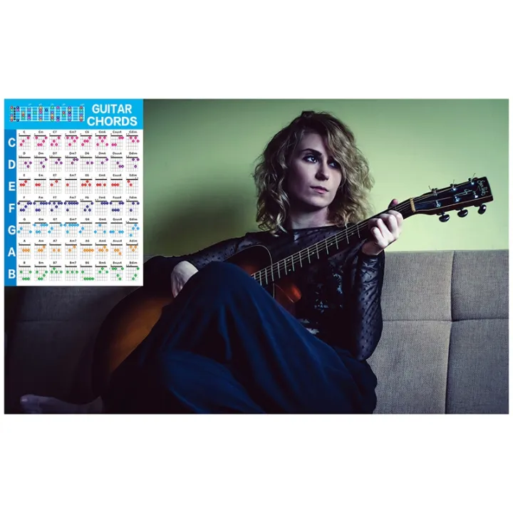 Acoustic%20Guitar%20Practice%20Chords%20Scale%20Chart%20Guitar%20Chord%20Fingering%20Diagram%20Lessons%20Music%20for%20Guitar%20Beginner,S%20-%20Image%202