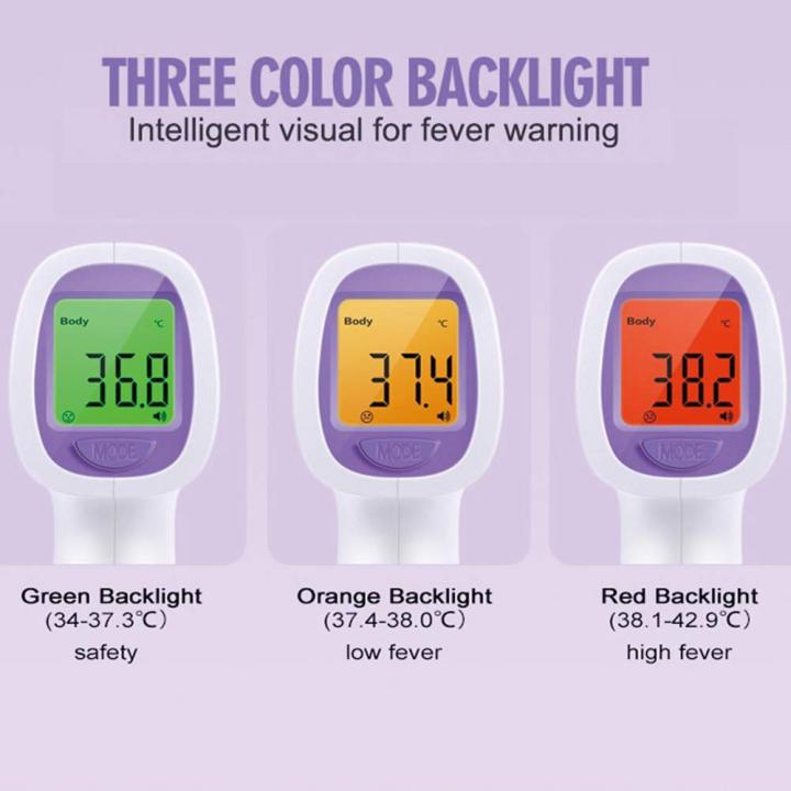 Infrared%20Thermometer%20Non%20Contact%20Digital%20Gun%20Thermometer%20with%20LCD%20Display%20for%20Infants%20Baby%20and%20Adults%20%20CE%20&%20FDA%20Certified%20-%20Image%206