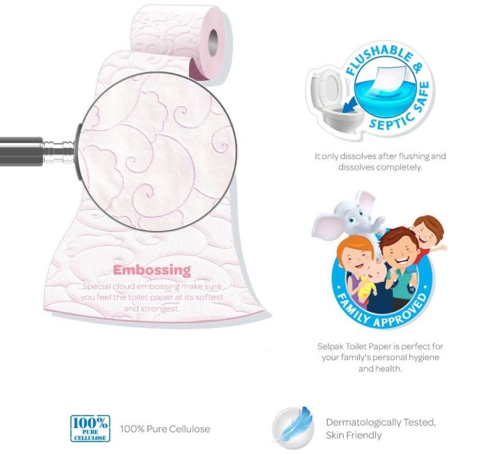 Selpak%20Perfumed%20Toilet%20Tissue%20Roll%203Ply%2012Rolls%20-%20Image%202
