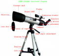 Astronomical Telescope By Jiehe 500X80Mm. 