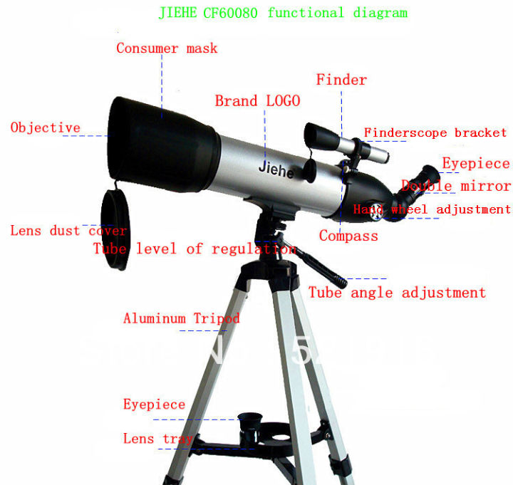 Astronomical%20Telescope%20By%20Jiehe%20500X80Mm%20-%20Image%203