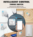16A Tuya Zigbee Smart Socket EU Plug Home Automation Integration Realized Whole-house Intelligence Smart Life APP. 