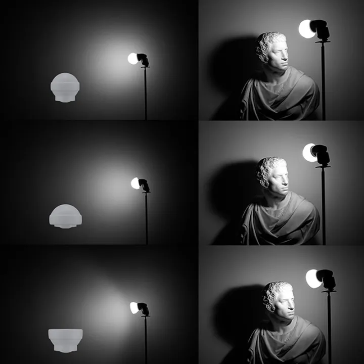 Flash%20Diffuser%20Dome%20Collapsible%20AK-R22%20Silicone%20Soft%20Light%20Ball%20For%20V1%20Series%20Flashes%20AD100PRO%20AD200PRO%20Photography%20Live%20Ruishu%20-%20Image%202